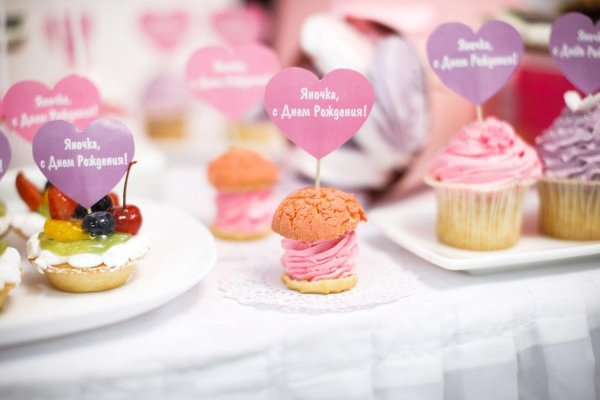 с днем рождения яночка