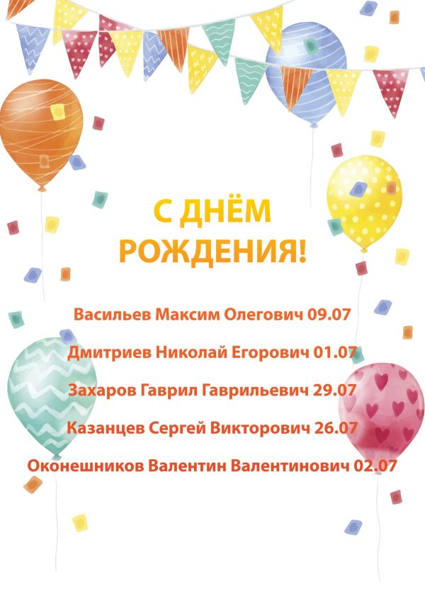 с днём рождения николай