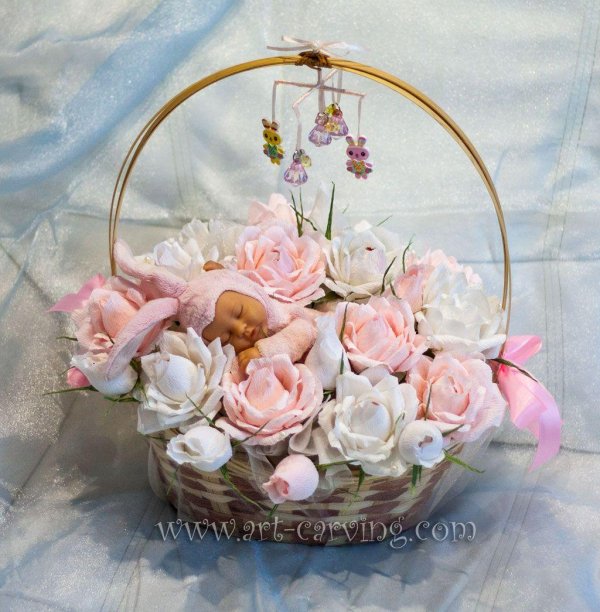 подарочные корзинки для новорожденных