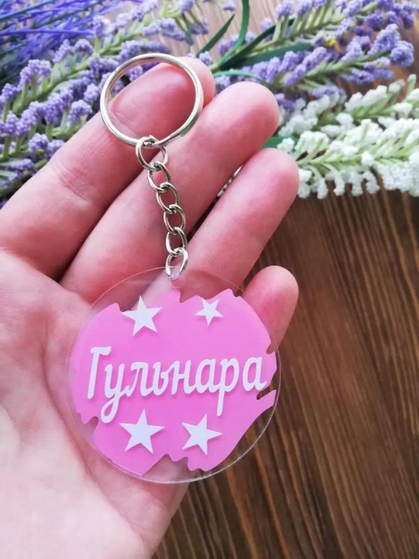 брелоки брелок