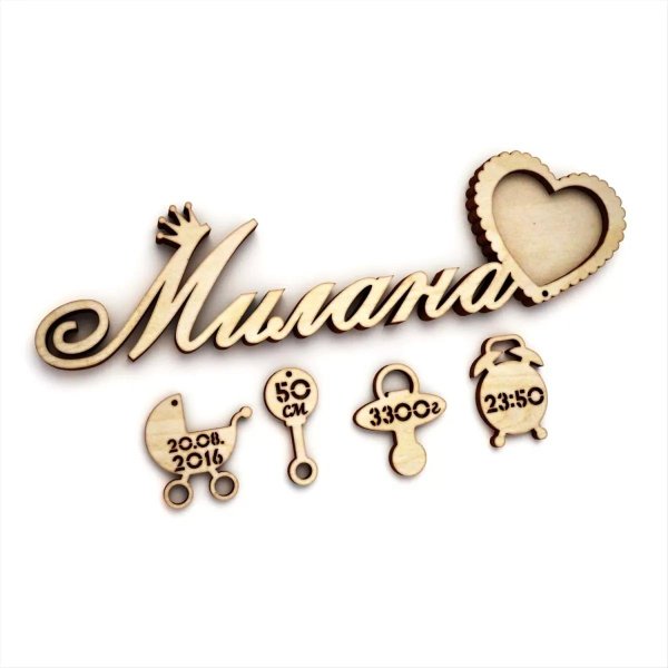 милана красивое имя