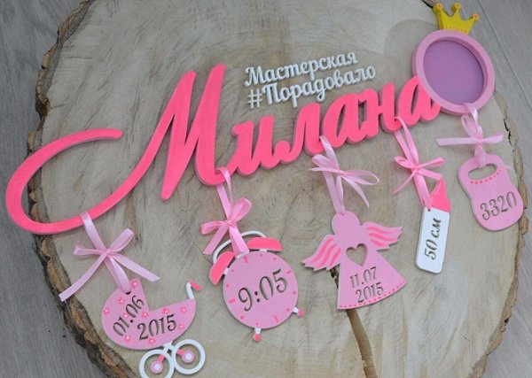 метрика фоторамка