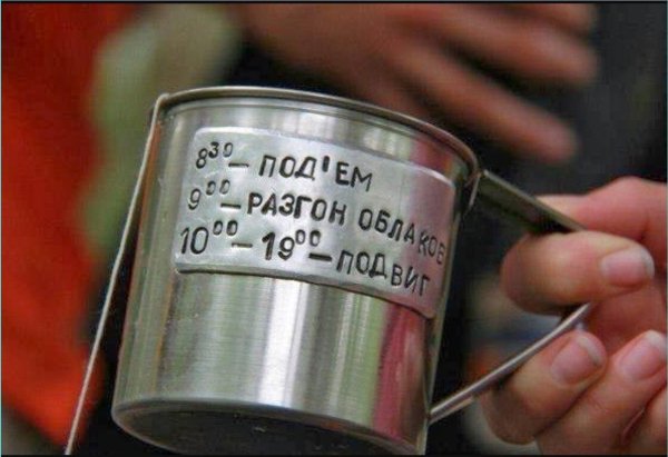 алюминиевая кружка