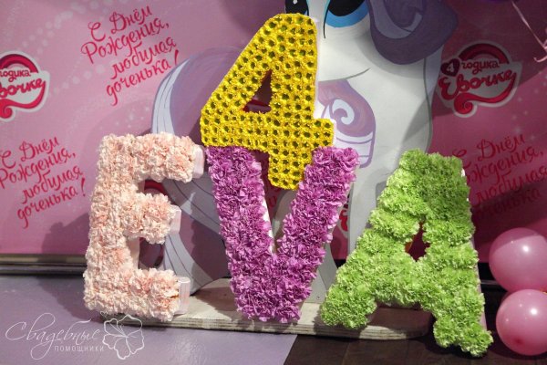 объемные цифры