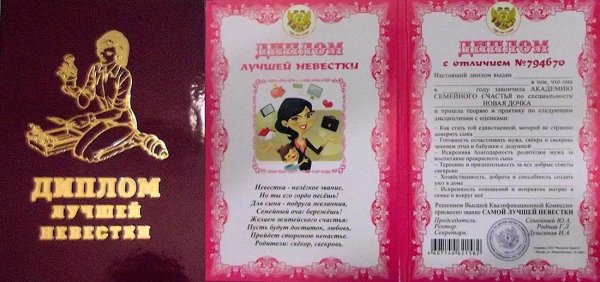 шуточные дипломы