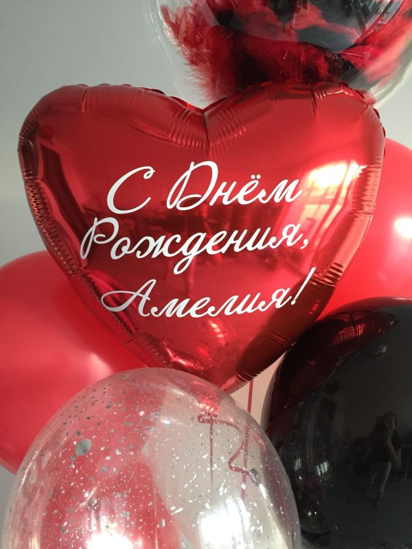 фольгированные шары с индивидуальной надписью