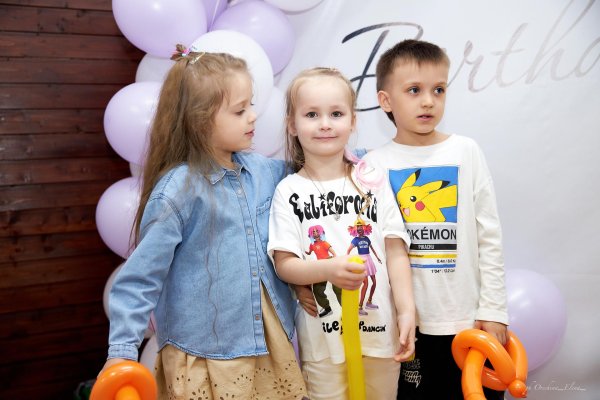 детские праздники