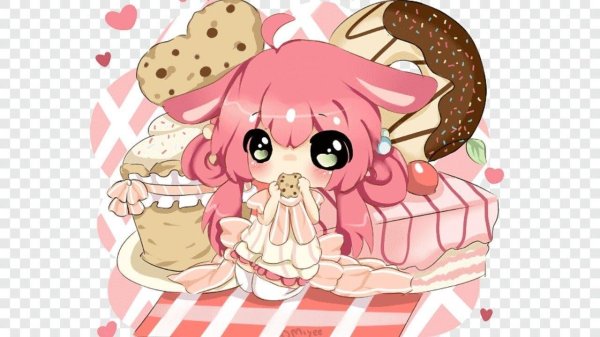 кавайные аниме