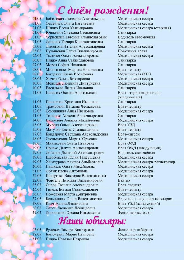 наталья ивановна с днем рождения