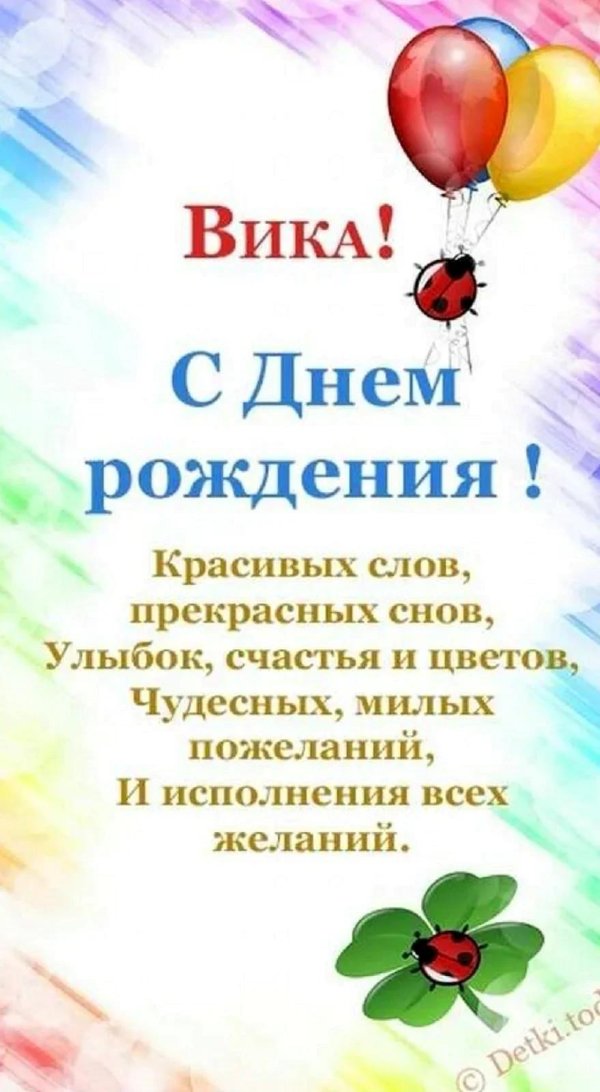 с день рождения вика