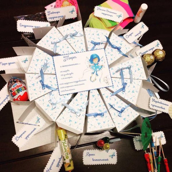 подарок с пожеланиями