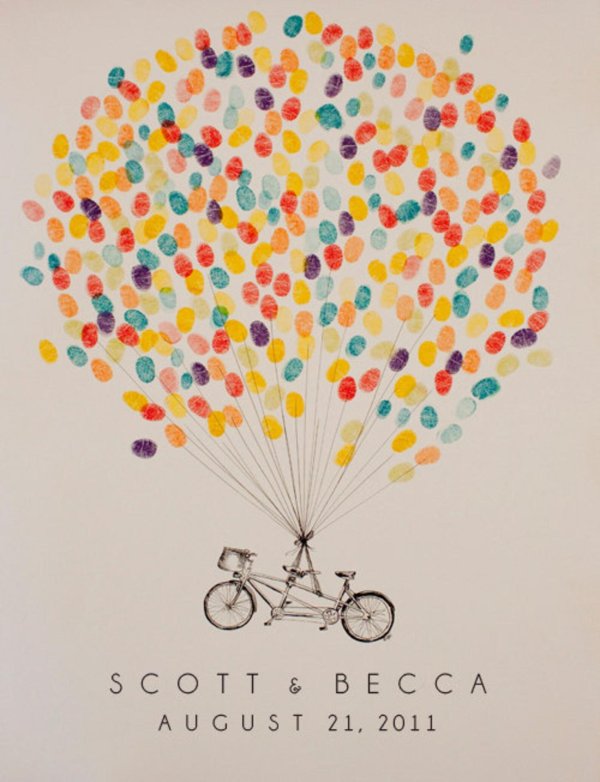 свадебные вдохновения