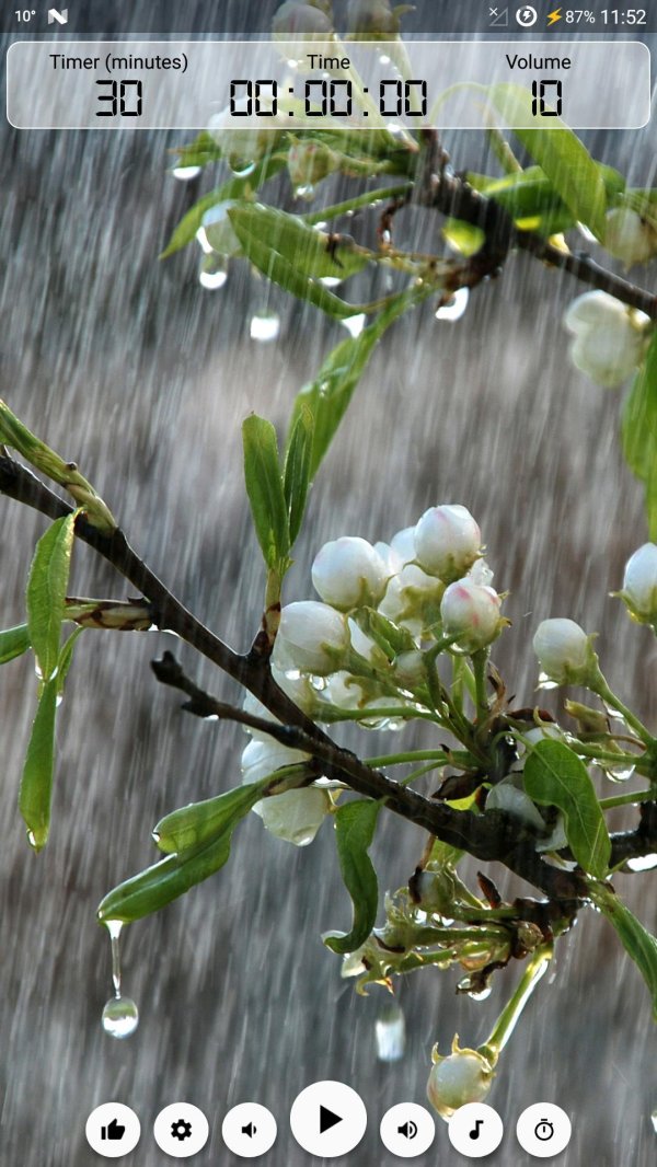 весенние ливни