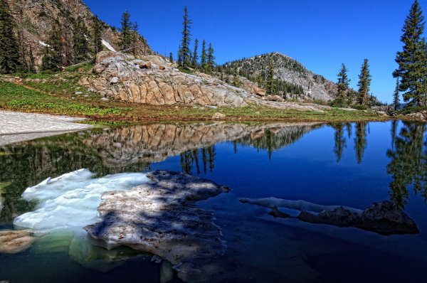 озера в горах