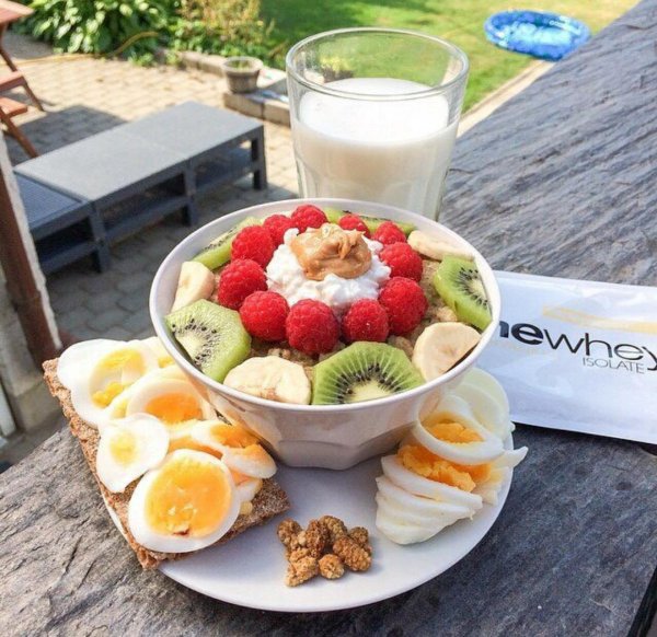 идеальные завтраки