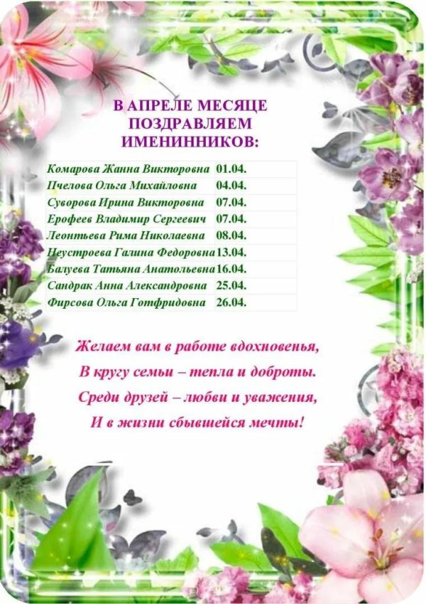 именинники марта