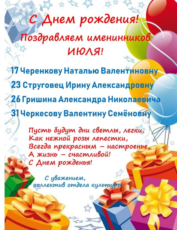 Именинницы с днем рождения