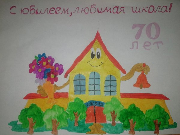 школа глазами детей