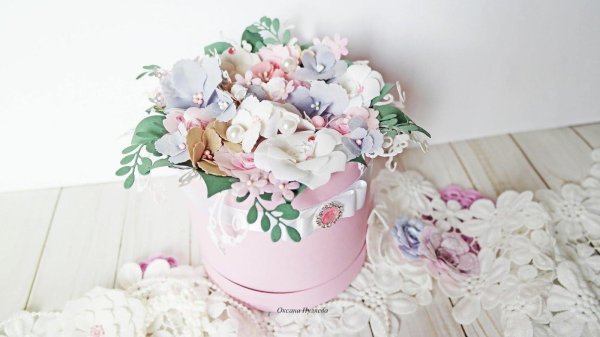 шляпная коробка