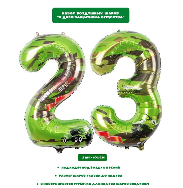 фольгированные цифры