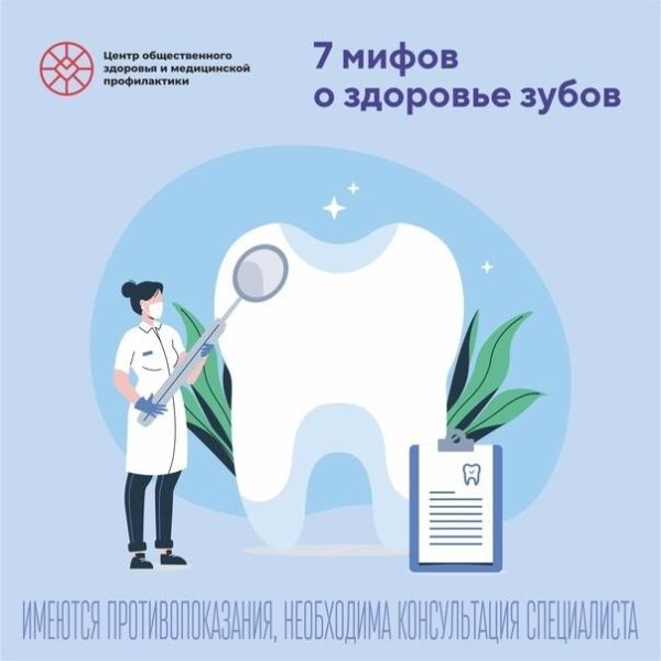 неделя ответственного отношения к здоровью полости рта