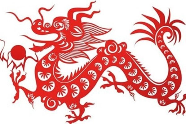 символ китая