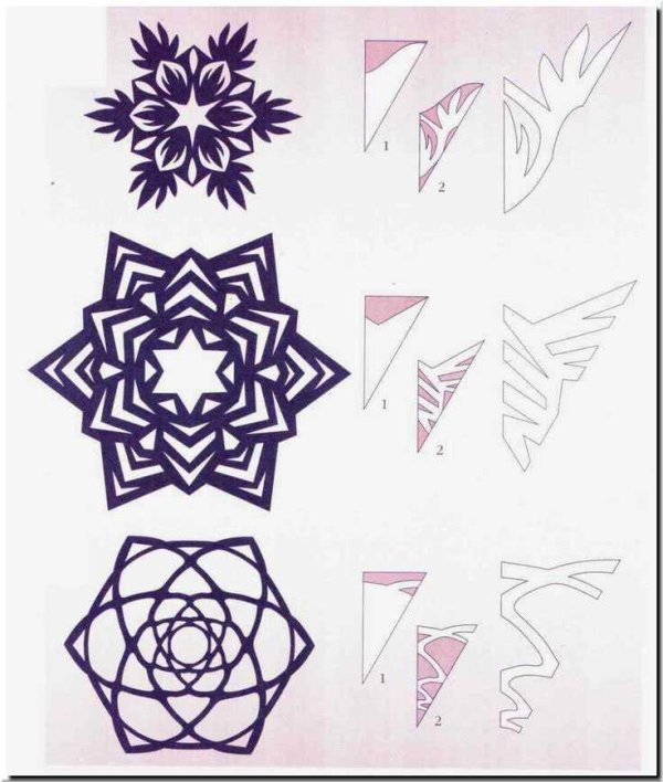 как вырезать снежинку из бумаги пошагово