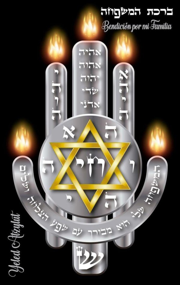 поздравление с ханукой