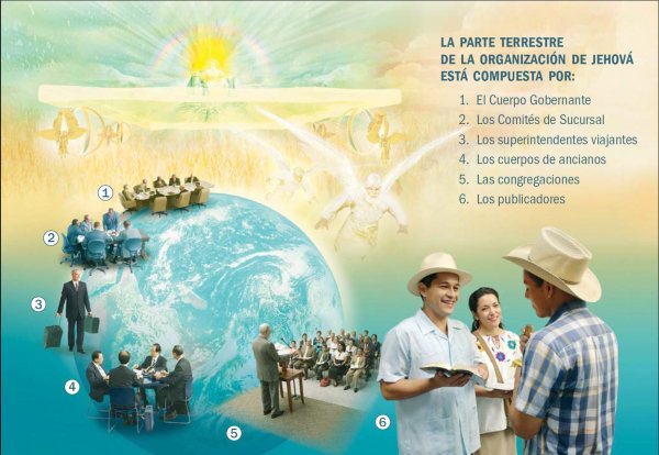 картинки свидетелей иеговы