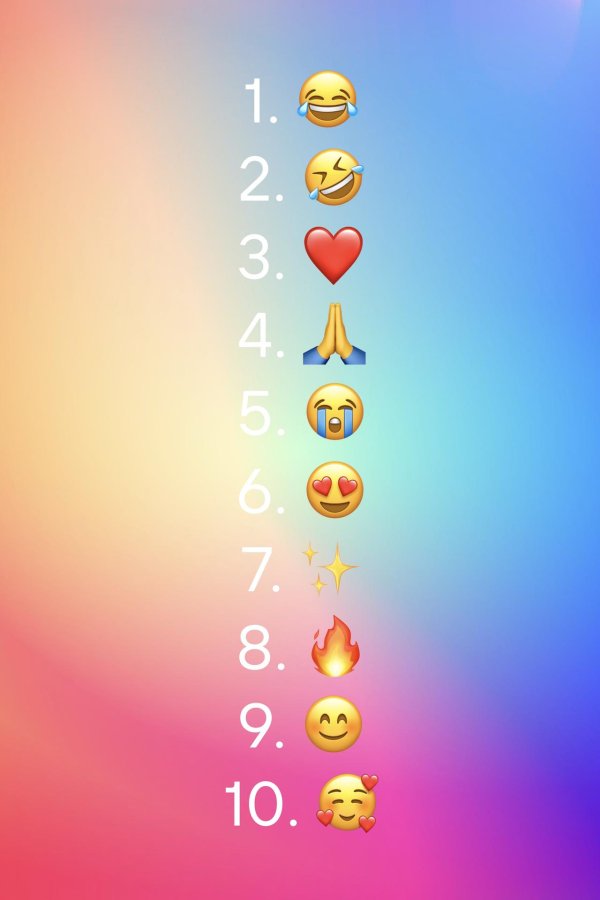 популярные смайлы