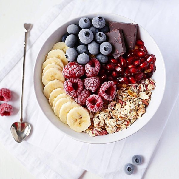 тарелка со сладостями