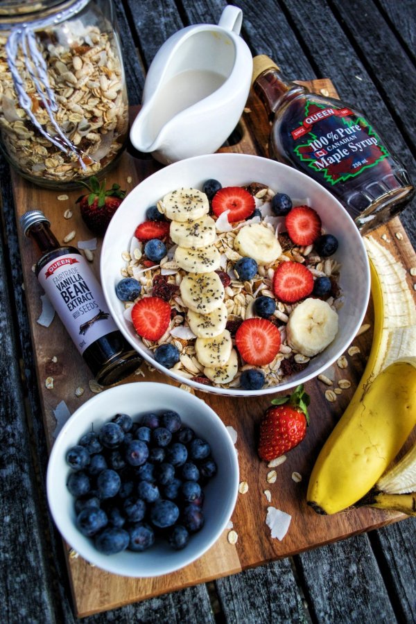 завтраки полезные