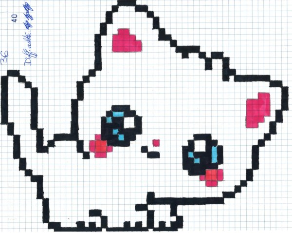 рисунку по клеточкам