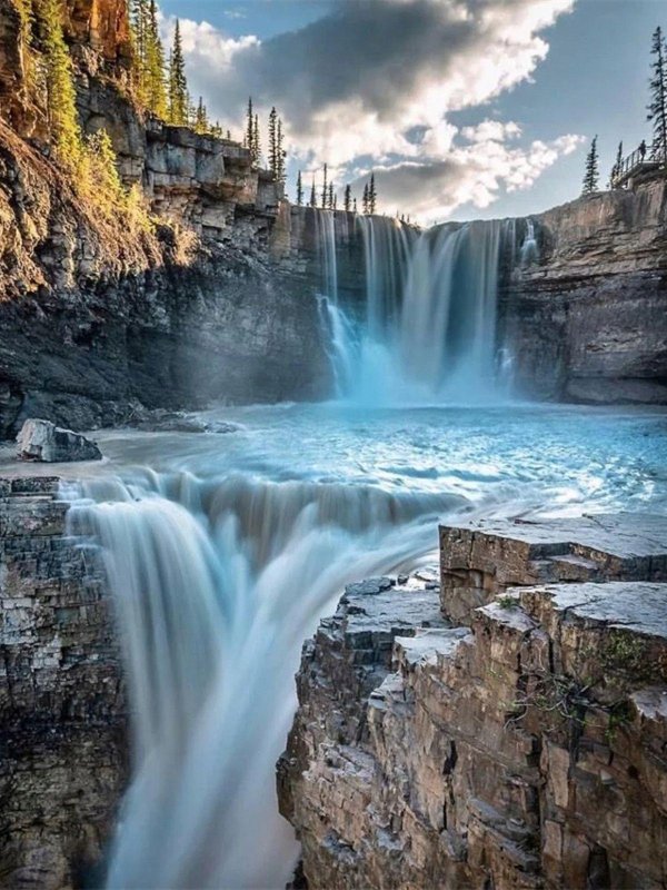 красивые водопады