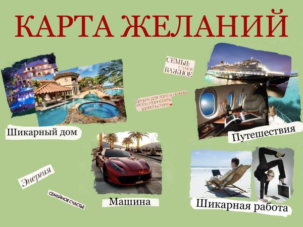 карта желание