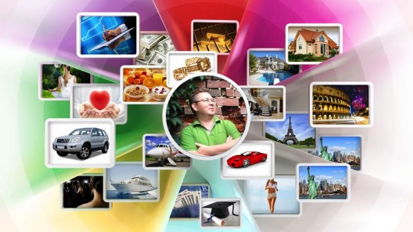 для карты желаний