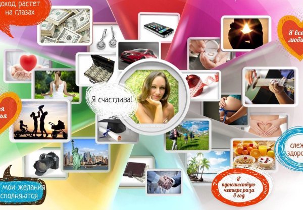 карта желание