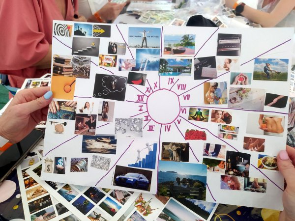 доска визуализации