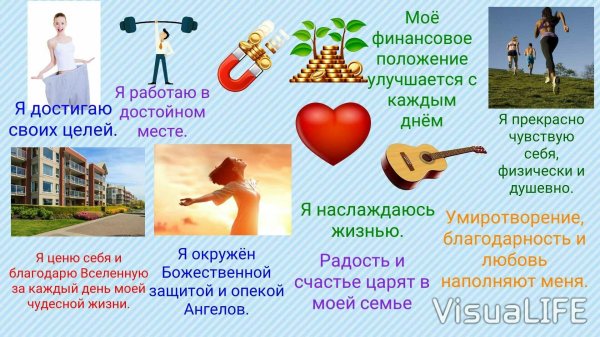 самореализация карта желаний