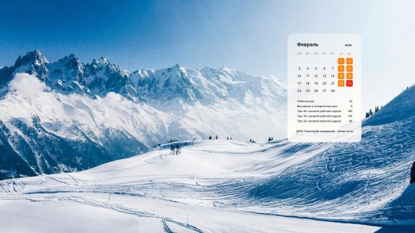 горнолыжные курорты
