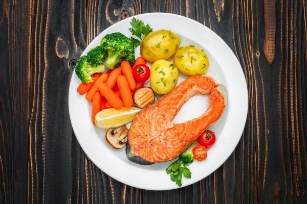 тарелка еды