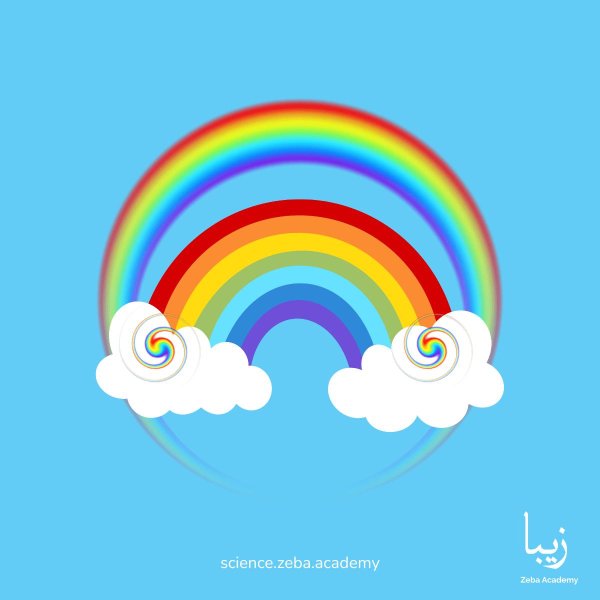 радуга иллюстрация