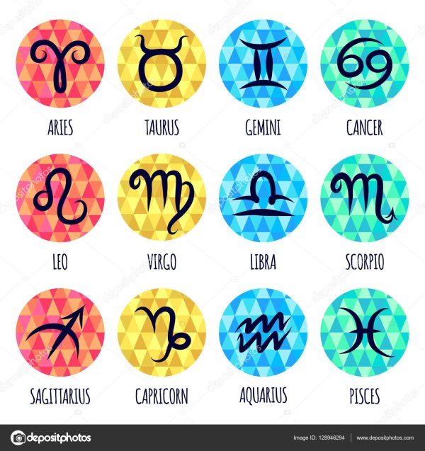 зодиака знак