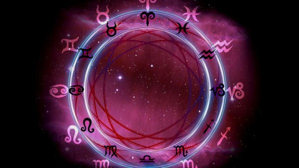 астрология зодиак