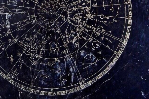 карта звездного неба с созвездиями