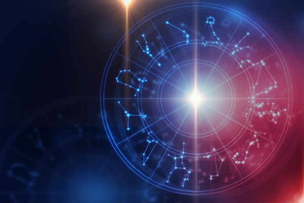 астрология зодиак