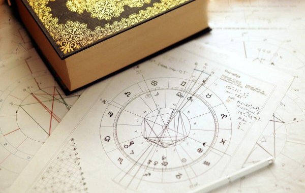 астрология зодиак