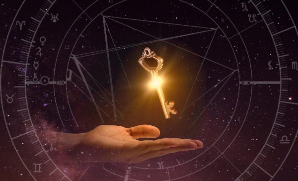 астрология зодиак