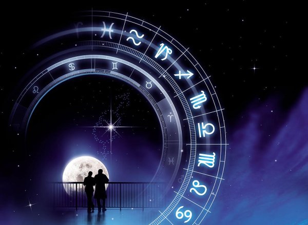 знака зодиака