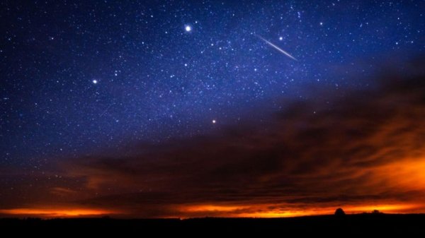 метеорный поток персеиды